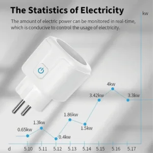 Smart-Socket-EU-AC100240V-Wifi-Smart-Plug-Power-limit